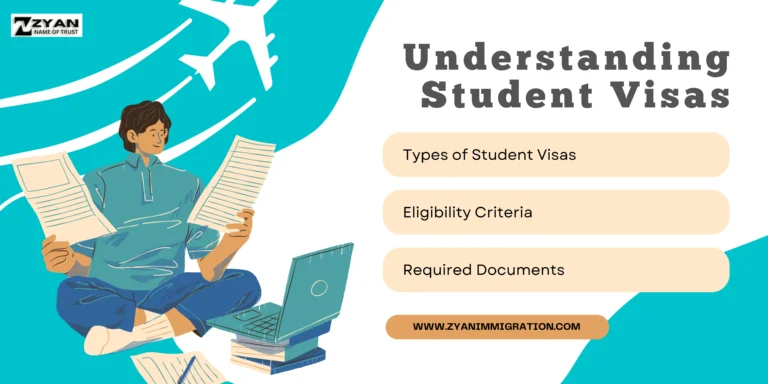 Understanding Student Visas