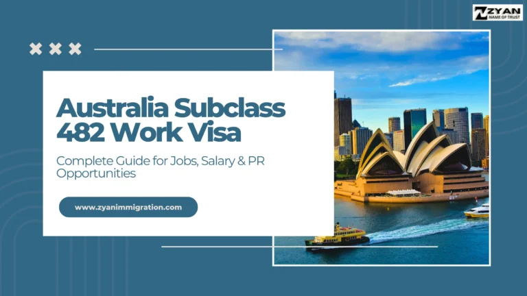 Australia Subclass 482 Work Visa – Complete Guide for Jobs, Salary & PR Opportunities
