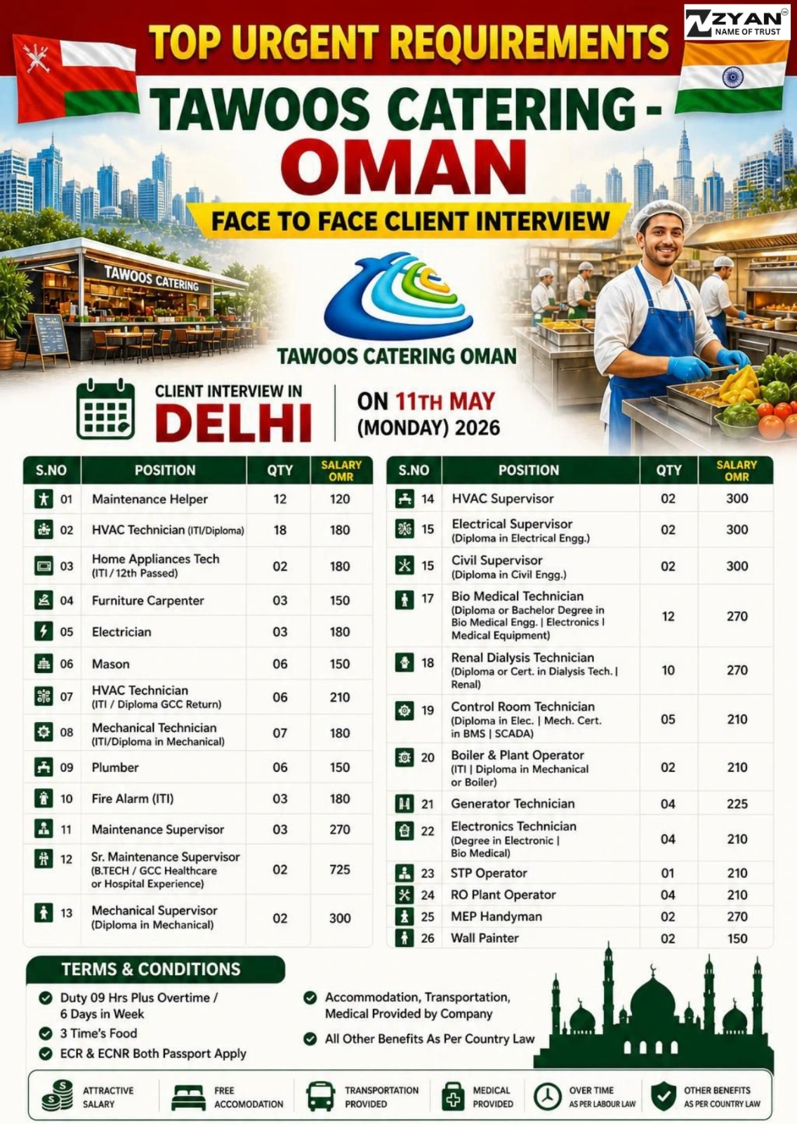 WhatsApp Image 2026-05-07 at 6.30.29 PM