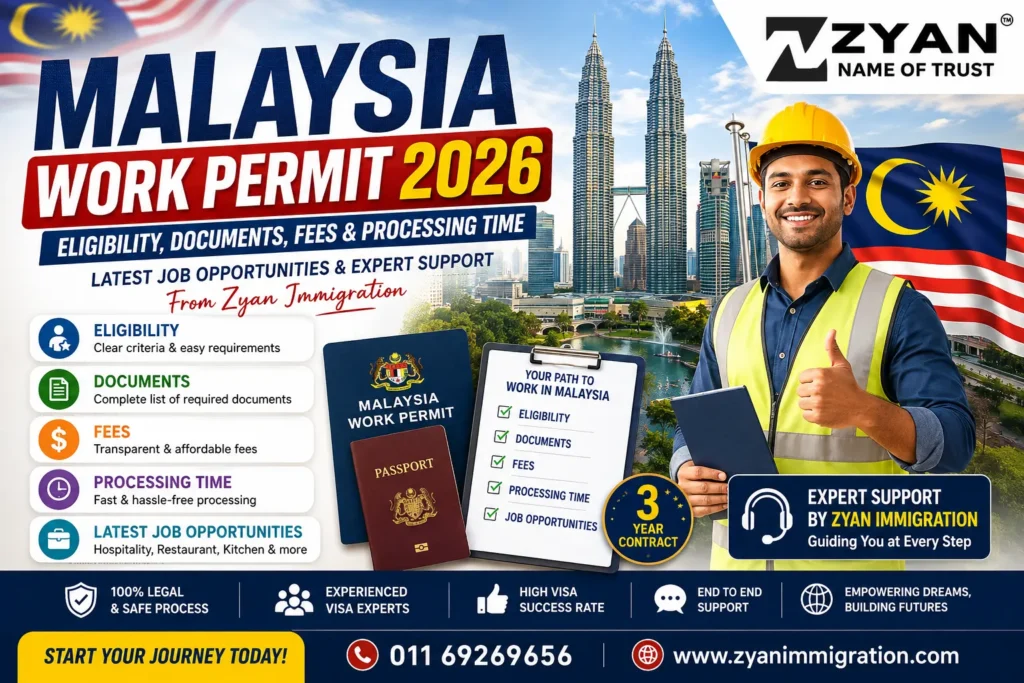 Malaysia Work Permit 2026: Ultimate Easy Guide for Indians