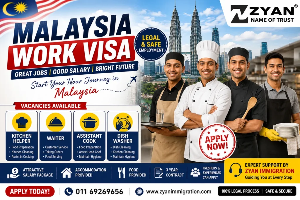 Malaysia Work Permit 2026: Ultimate Easy Guide for Indians