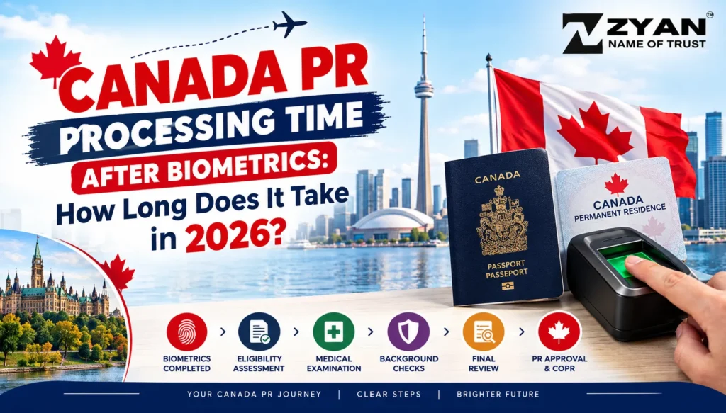 Canada PR Processing Time After Biometrics: Fast or Simple 26