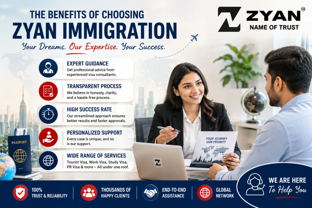 Tourist Visa Under ₹25000 | Best Budget Countries 2026